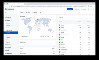 Matomo interface